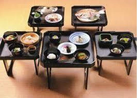 6.日本料理の成り立ち