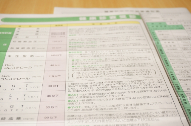 尿酸値が高いと命が危険!?
